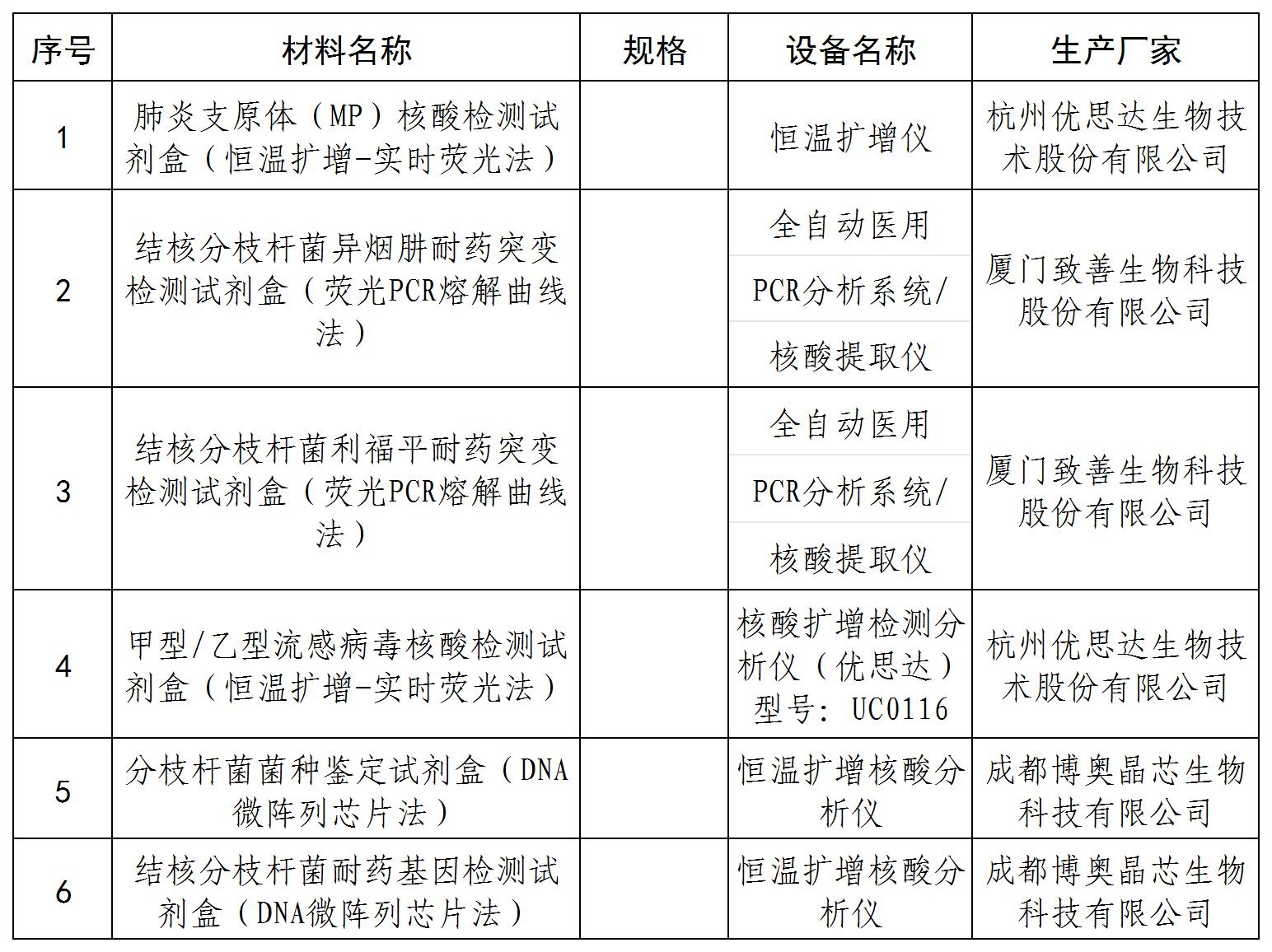 新建 XLS 工作表 (2)_Sheet1.jpg